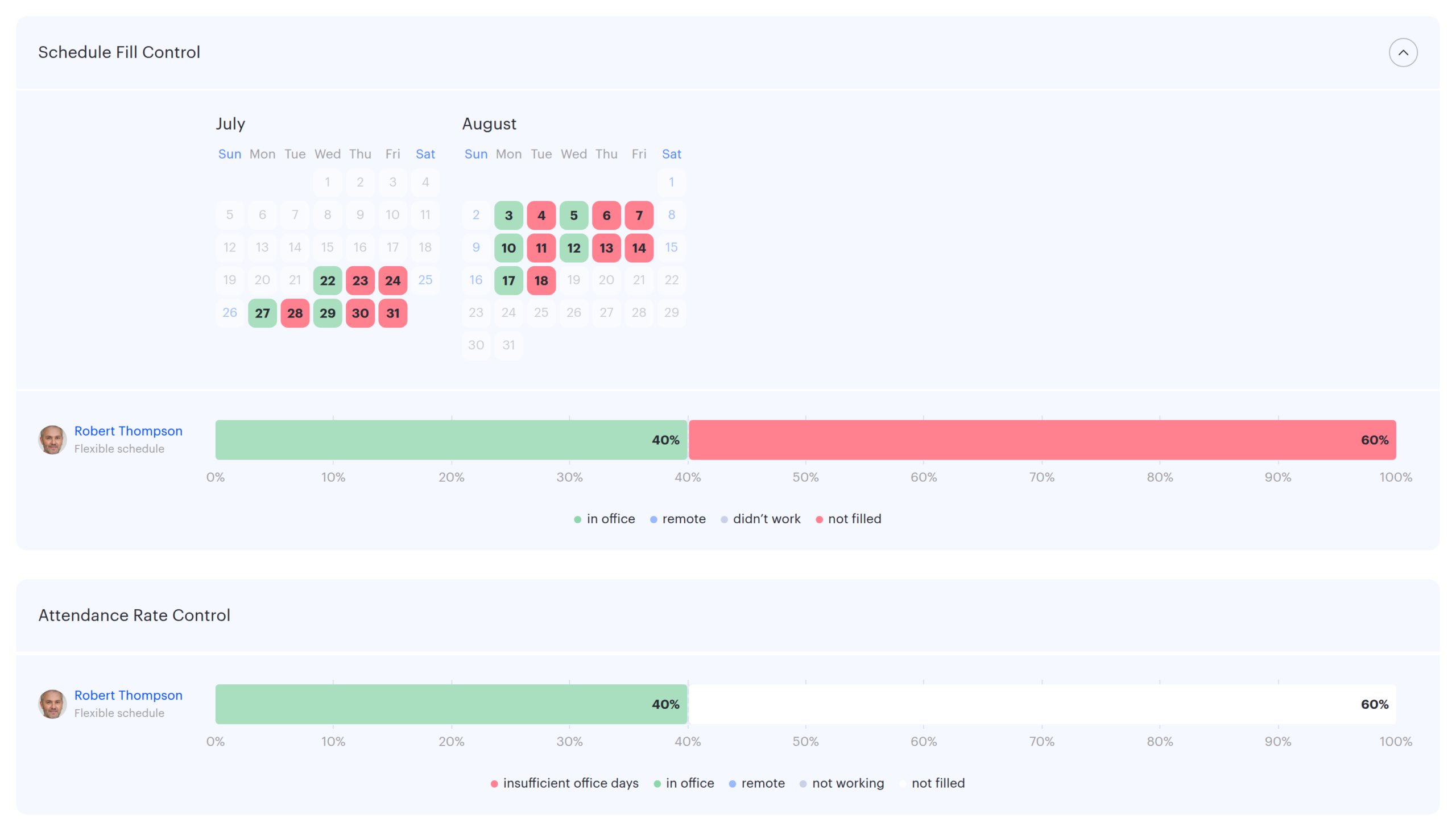 Schedule Fill Control and Attendance Rate Control blocks in a colleague’s profile: the month calendar, the bar and the legend