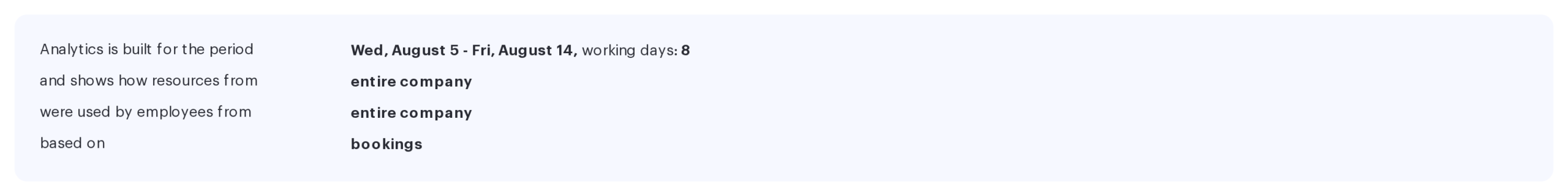 The description line under the Office workload page title