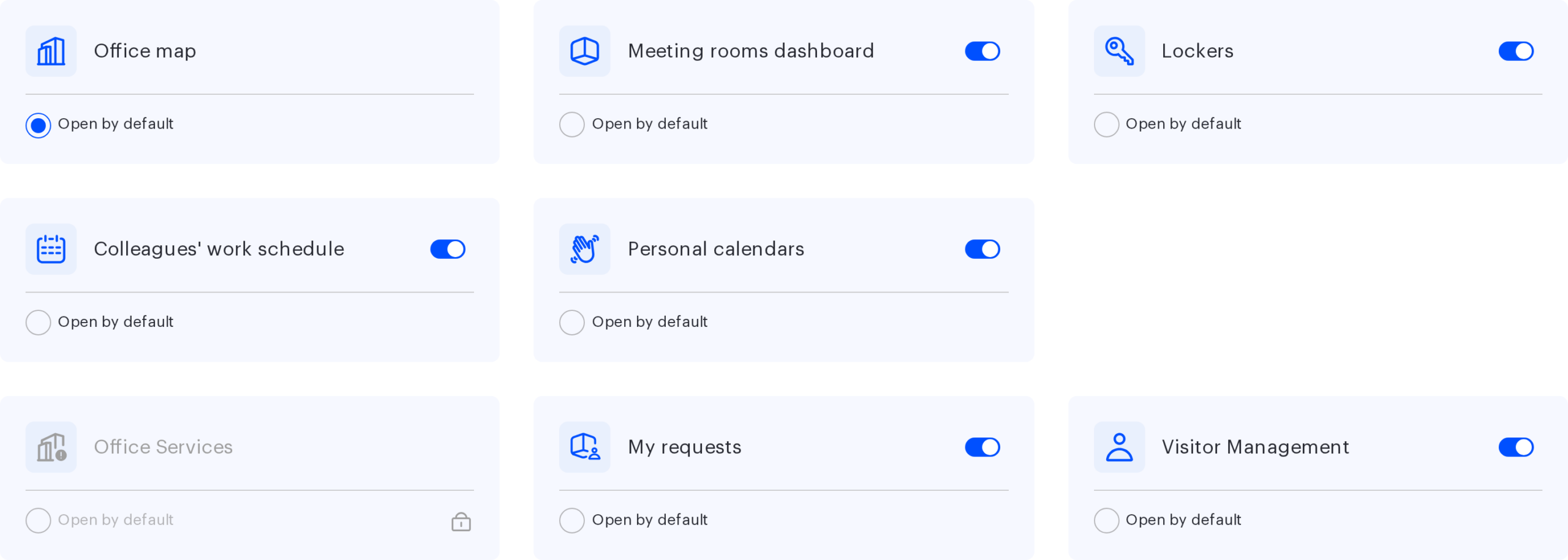 The My requests and Office Services cards in the Available functionality block