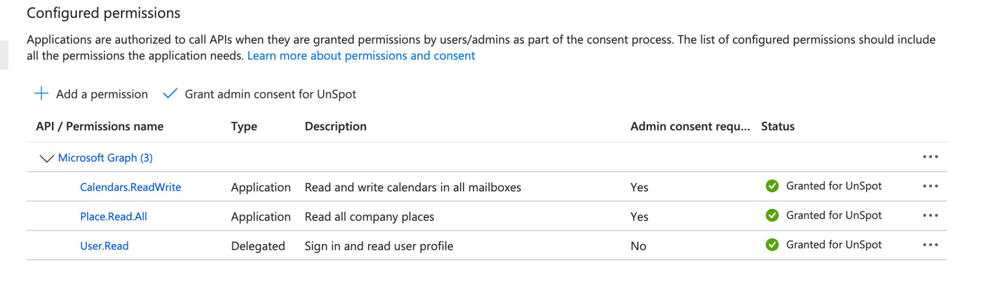 Permissions after Grant admin consent: Granted status