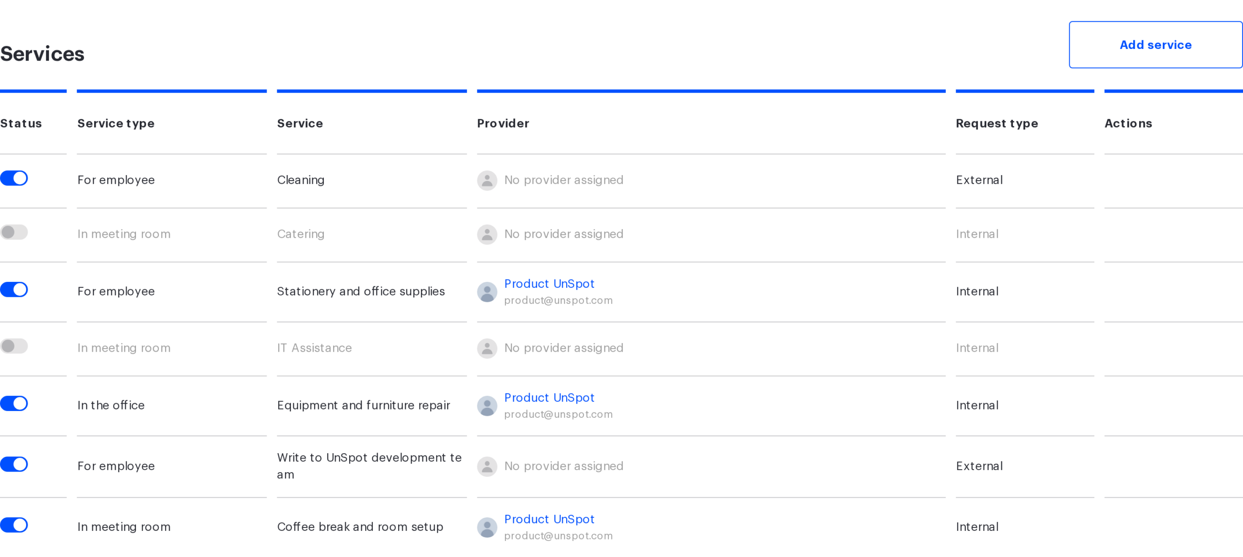 The Services tab with services of all three types