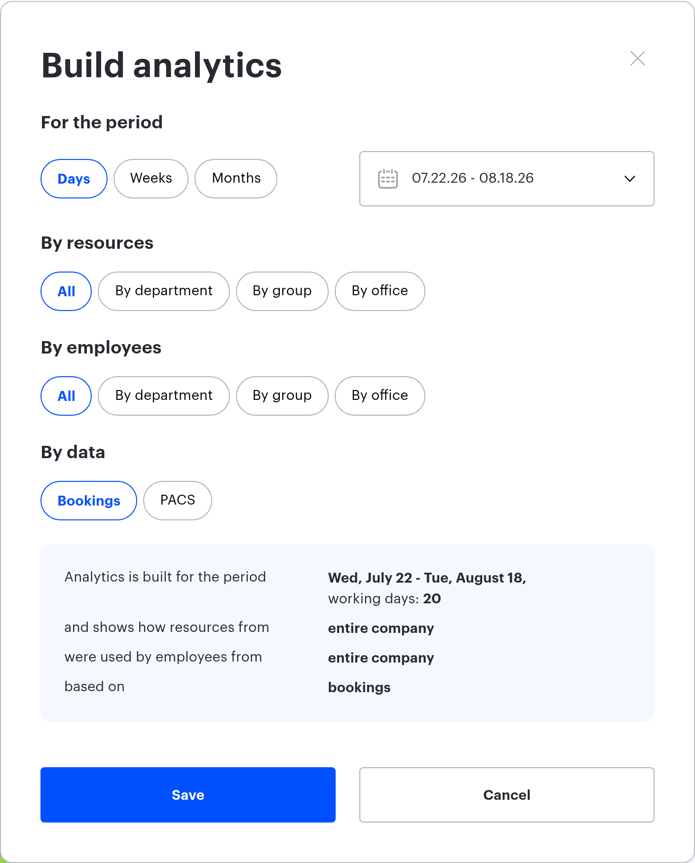 Build analytics dialog in UnSpot with the By resources and By employees filters