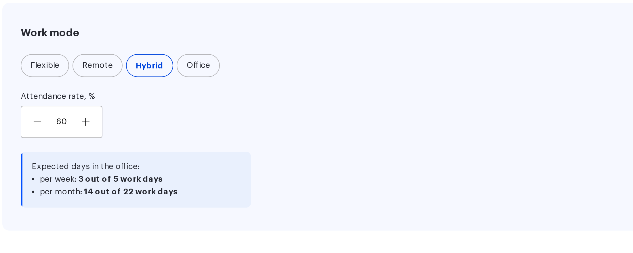 The Work mode block in a UnSpot employee profile: four modes and the Attendance rate field