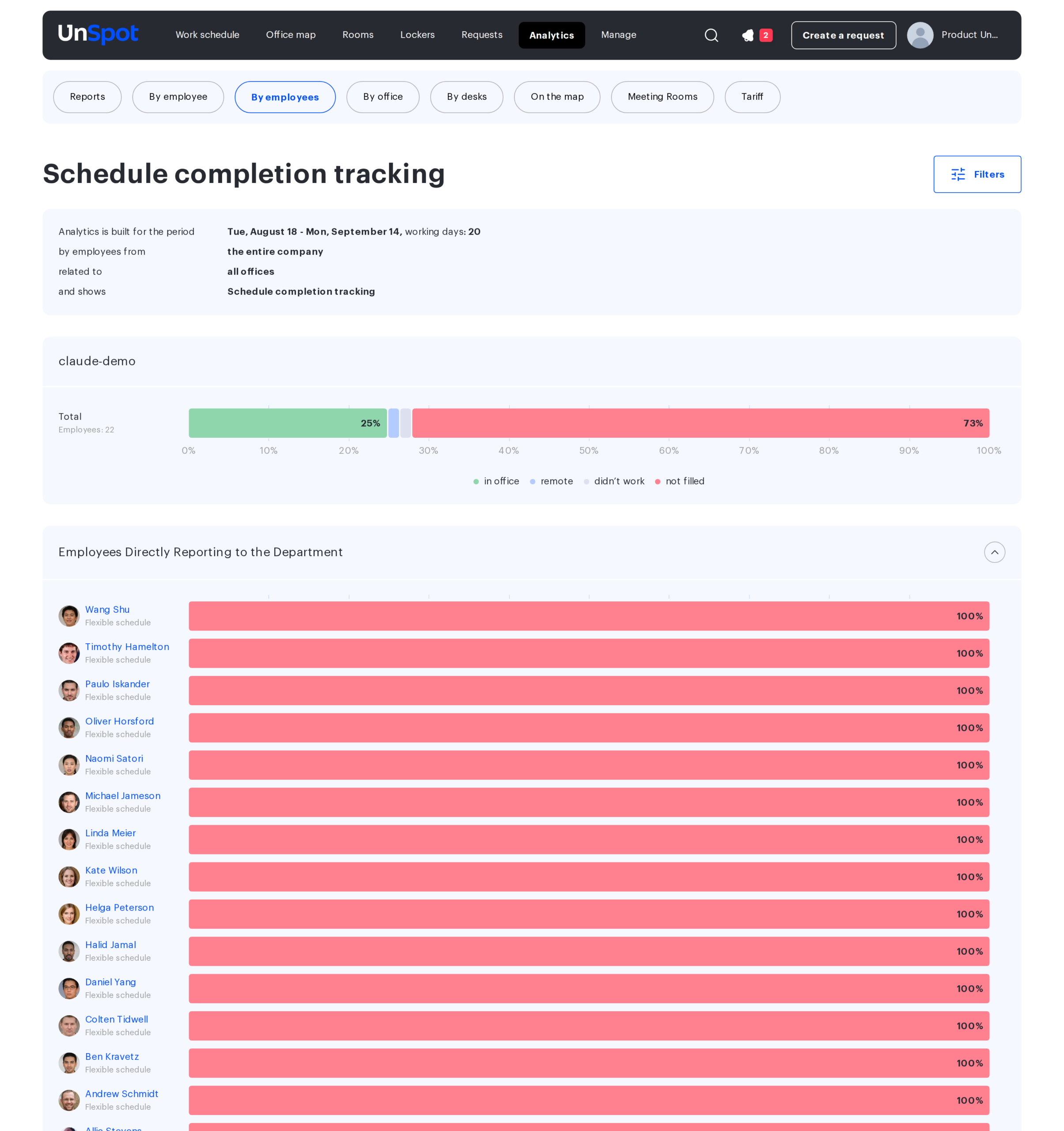 a chart page with Block 1 "Total" and Block 2 expanded