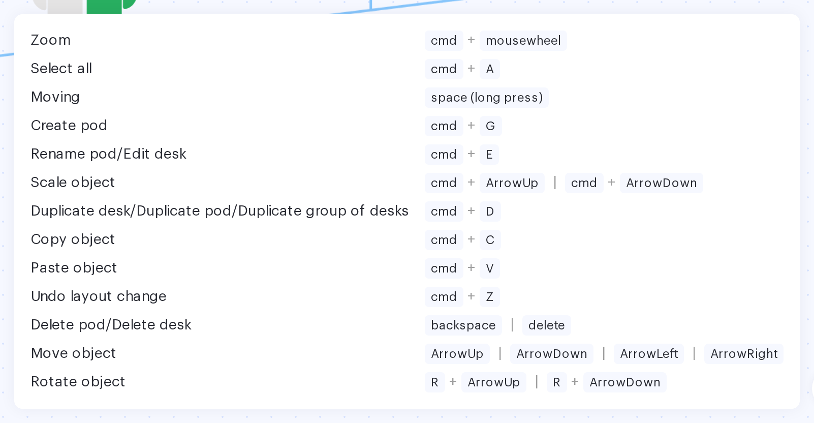 The hotkey panel of the map editor in the Seating mode